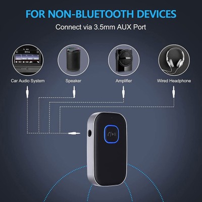 Bluetooth Receiver with LCD Screen For Car